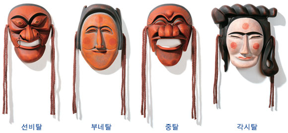 [작은 박물관・미술관을 찾아서] 김동표 하회세계탈박물관 관장