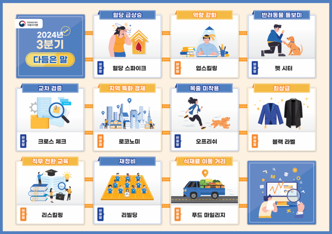 �ϱ��������